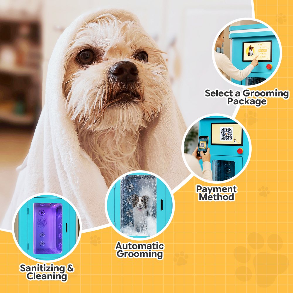 How the Drezen FA-2025A fully automatic dog wash cabin works, step by step from bathing to drying