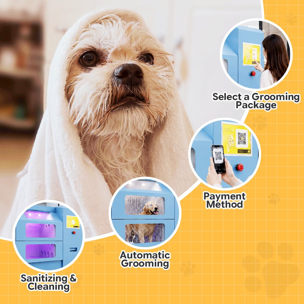 How the Drezen SE-2025A automatic dog wash cabin works, step by step from bathing to drying